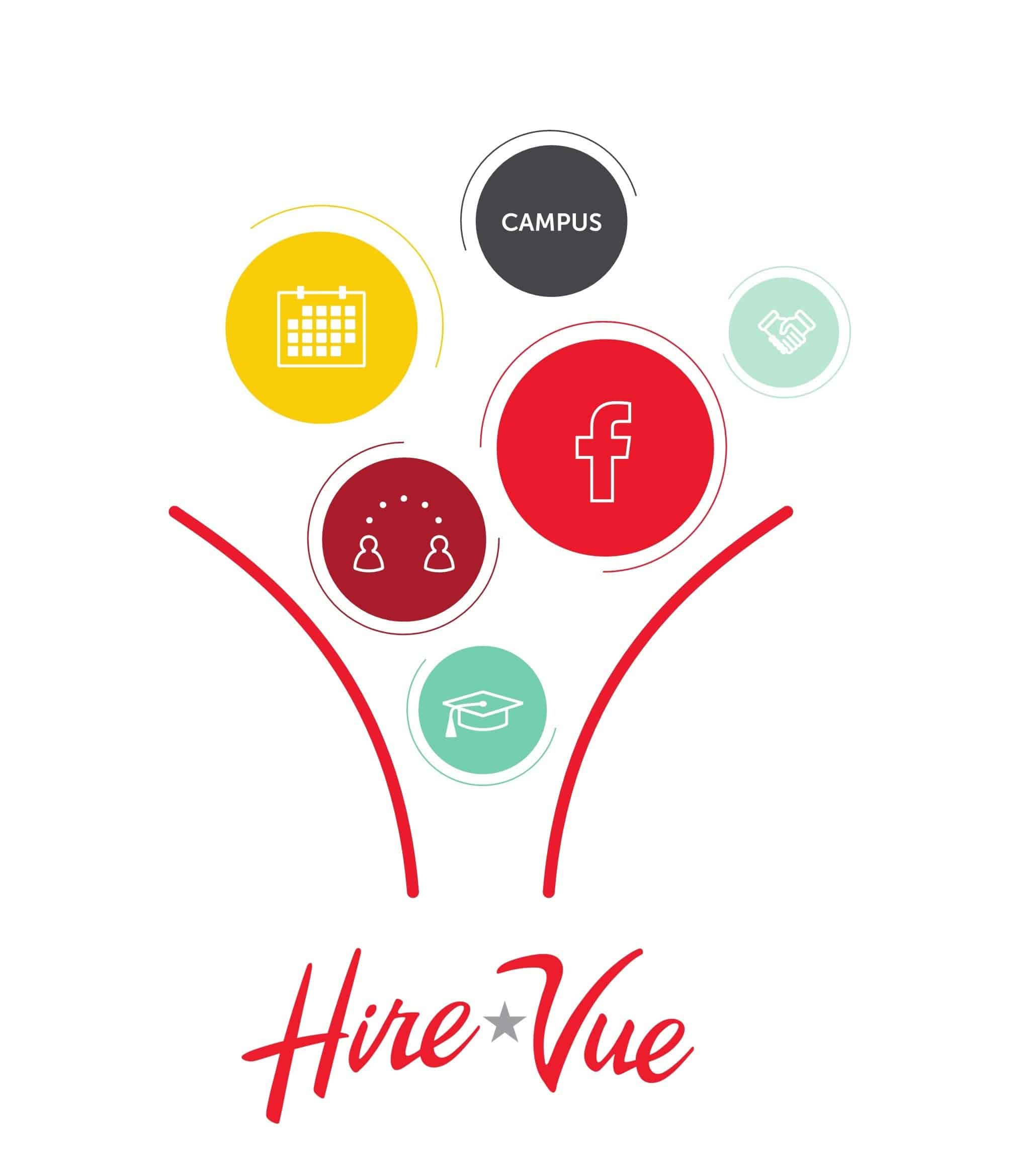 compasscampusfunnel.jpg compass campus funnel