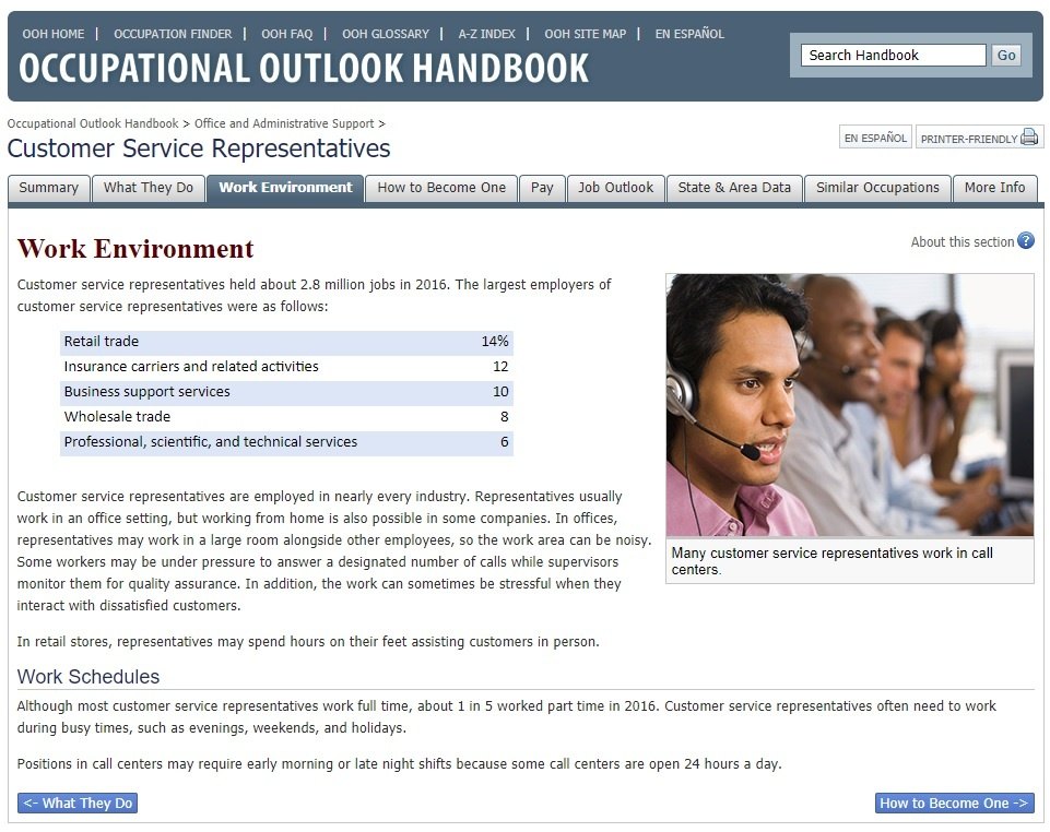 OOH customer service rep - work environment