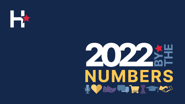 2022 review shows hiring was strong. Here’s our predictions for 2023