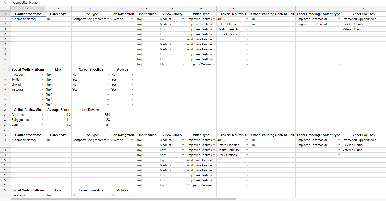 competitive employer brand audit 2 companies